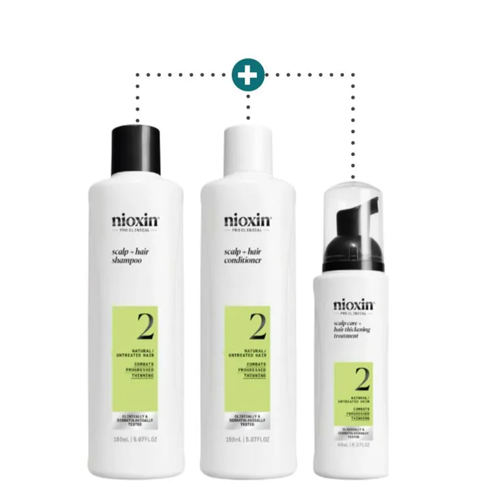 Kit Para Adelgazamiento Y Caída Capilar Sistema 2 - 340 ml - Nioxin